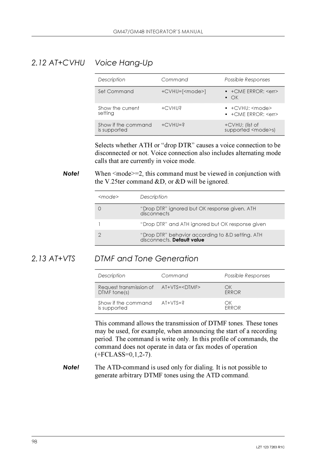 Sony Ericsson GM48, GM47 manual 12 AT+CVHU Voice Hang-Up, 13 AT+VTS Dtmf and Tone Generation 