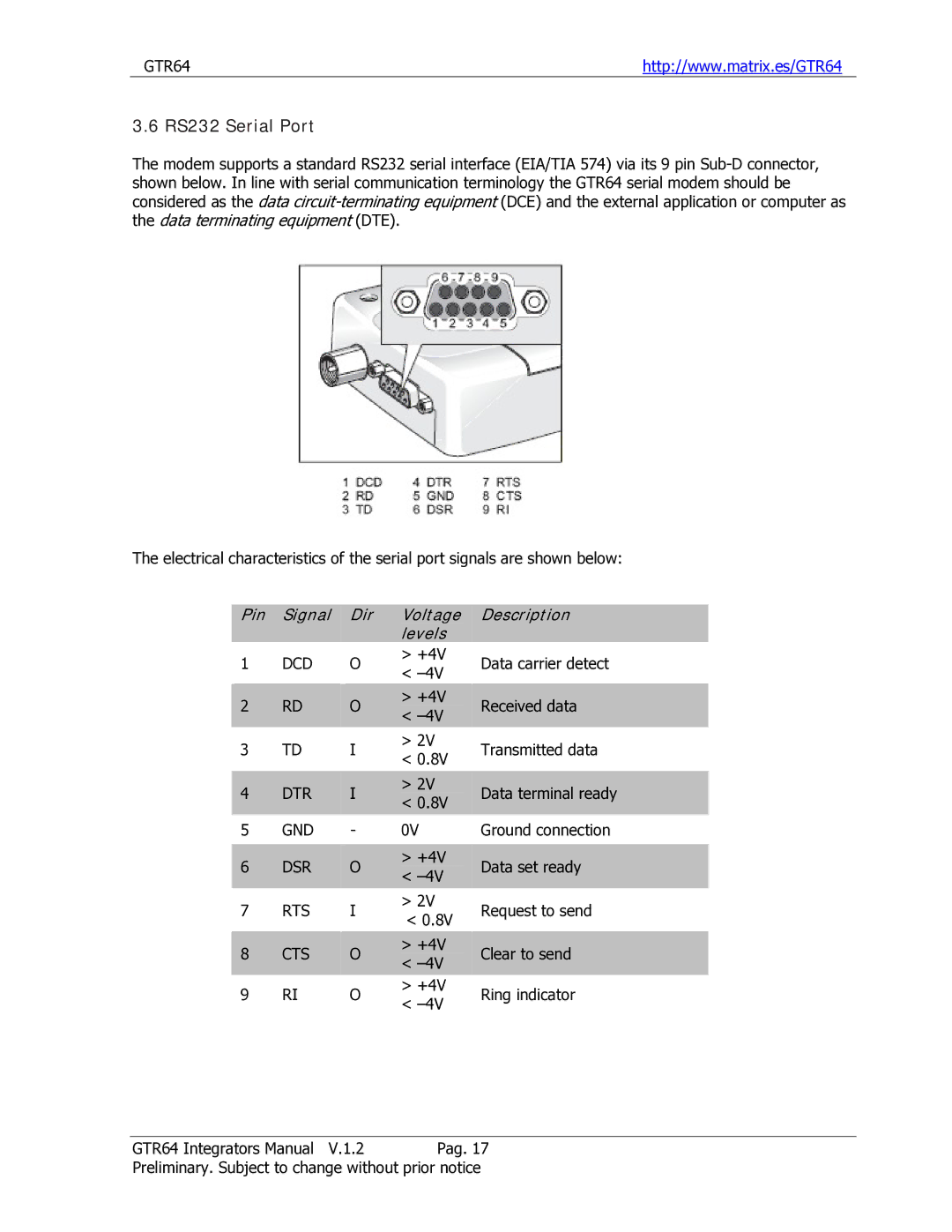 Sony Ericsson GTR-64 manual RS232 Serial Port, Pin Signal Dir Voltage Description Levels 