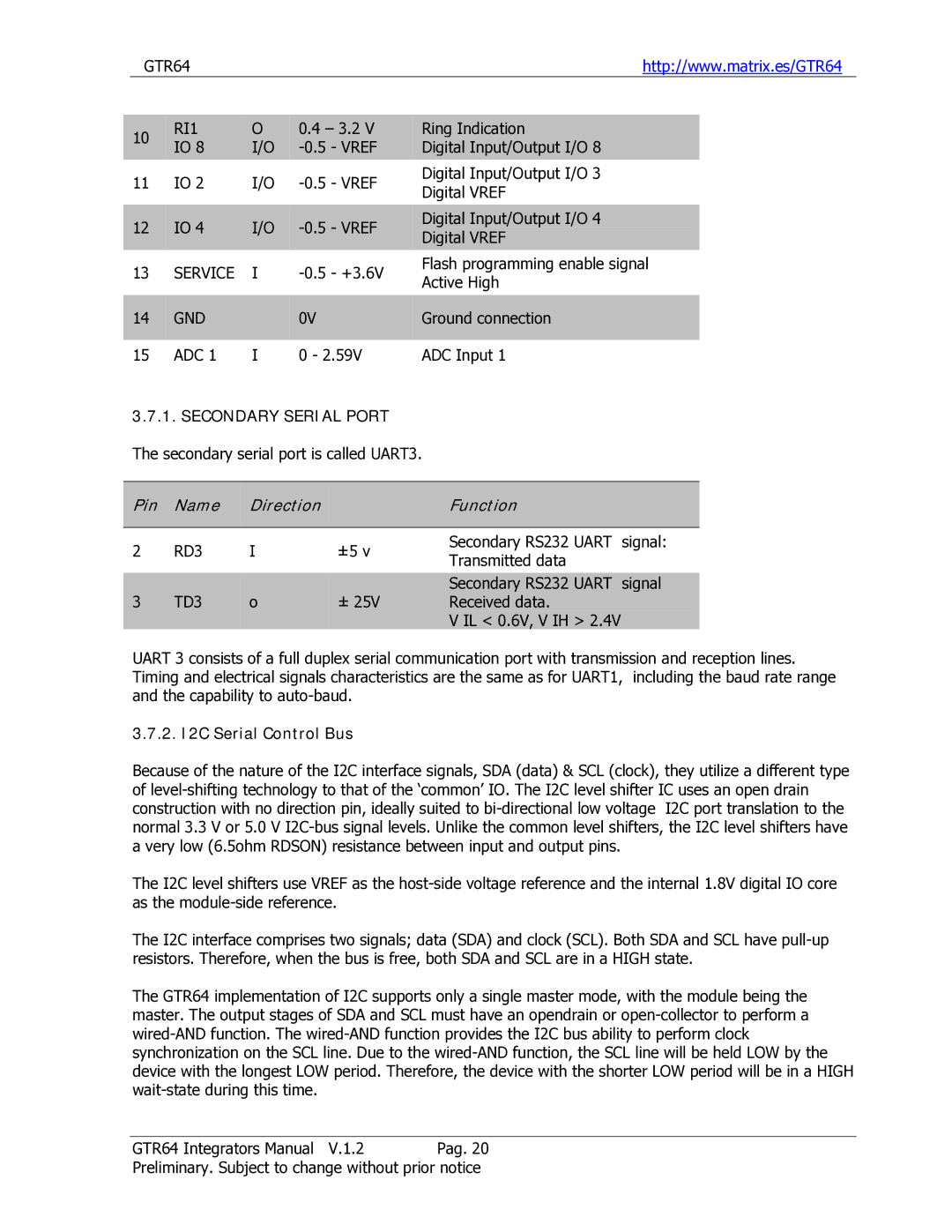 Sony Ericsson GTR-64 manual GTR64 RI1, Service, Adc, Pin Name Direction Function, 2. I2C Serial Control Bus 