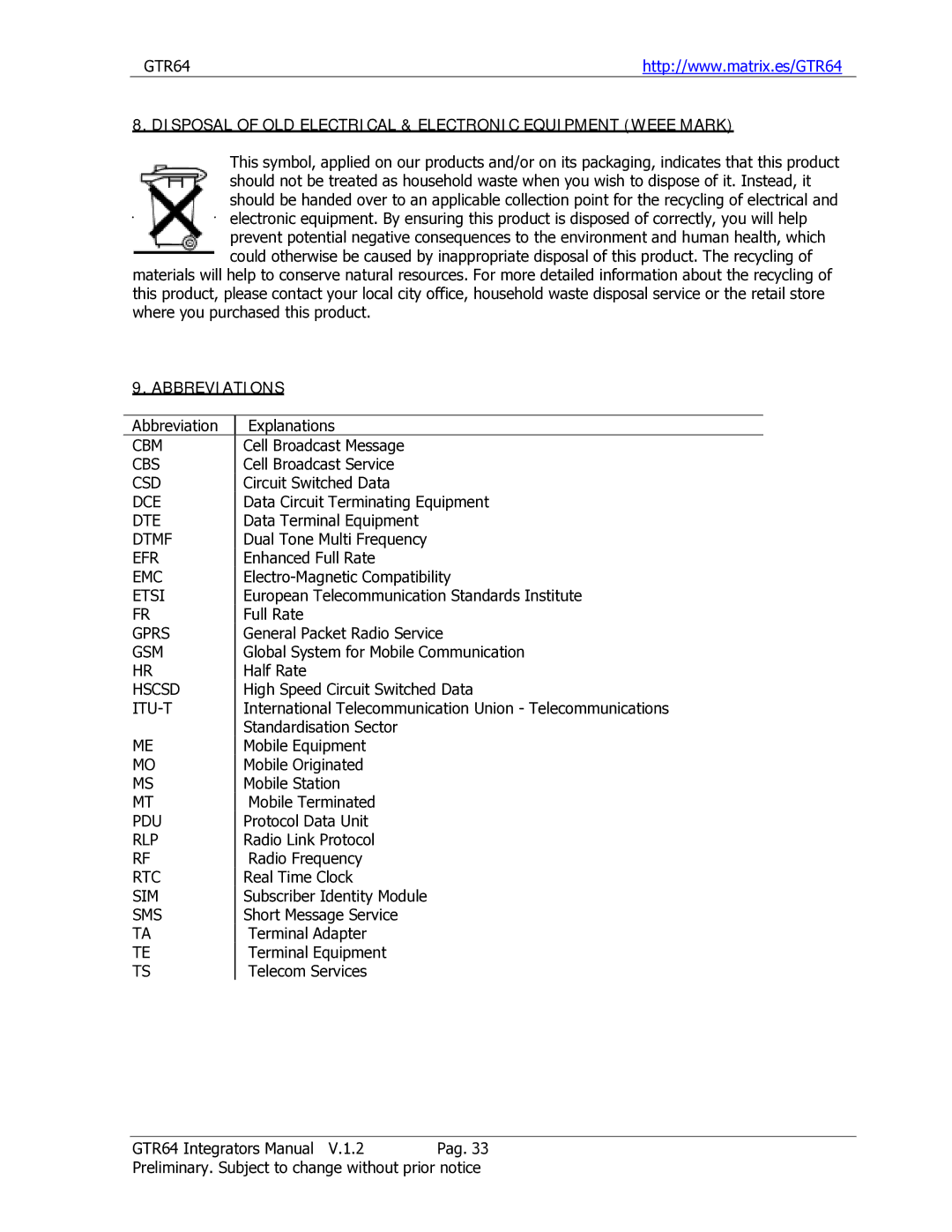 Sony Ericsson GTR-64 manual Cbm, Cbs, Csd, Dce, Dte, Dtmf, Efr, Emc, Etsi, Gprs, Gsm, Hscsd, Itu-T, Pdu, Rlp, Rtc, Sim, Sms 