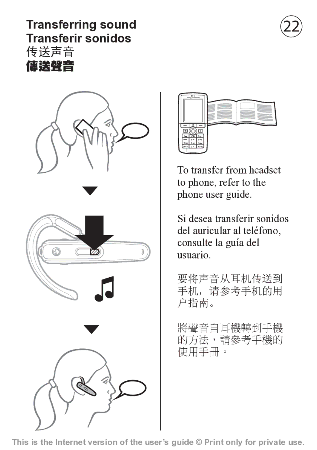 Sony Ericsson HBH-608 manual Transferring sound Transferir sonidos, 传送声音 