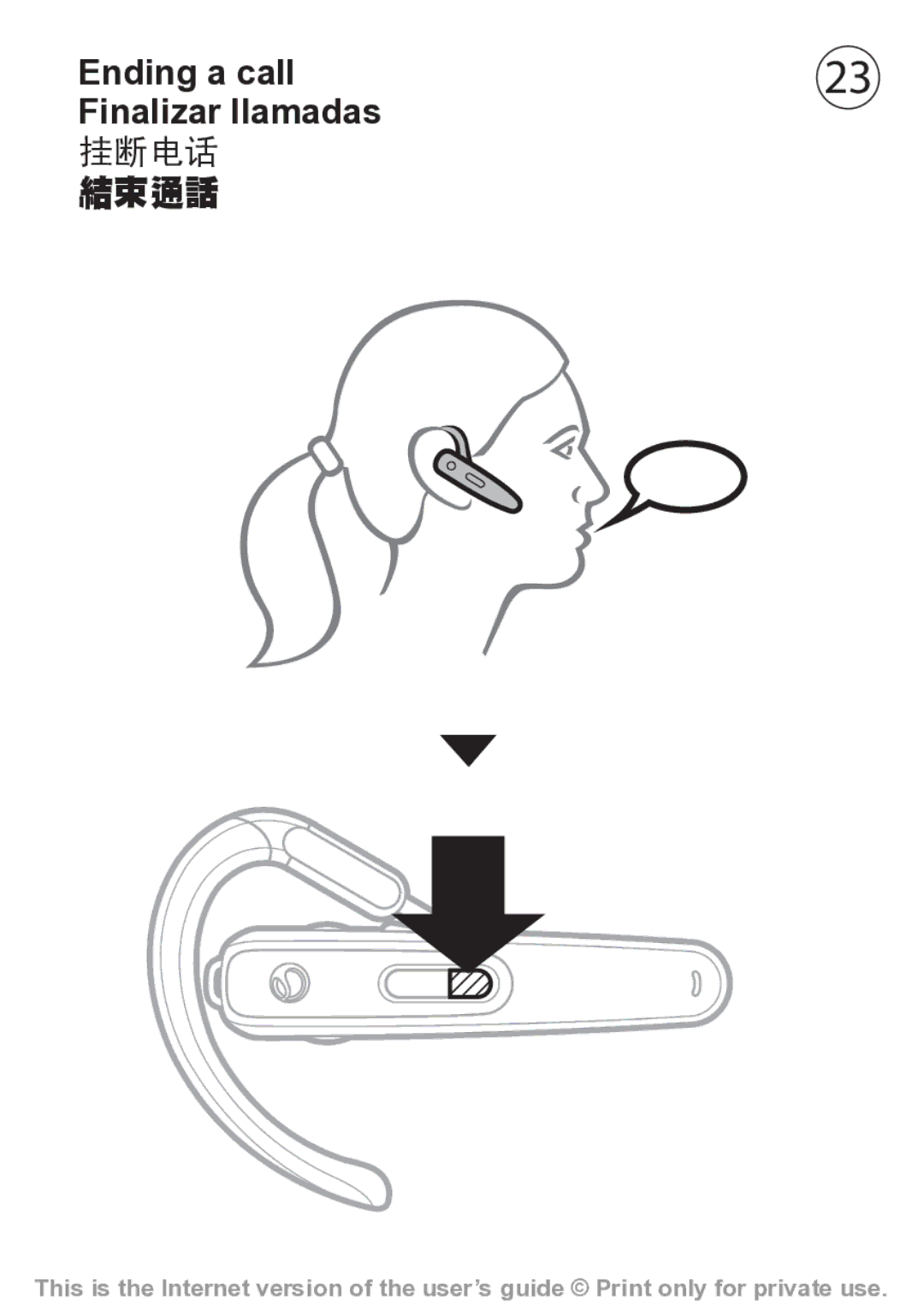 Sony Ericsson HBH-608 manual Ending a call Finalizar llamadas 