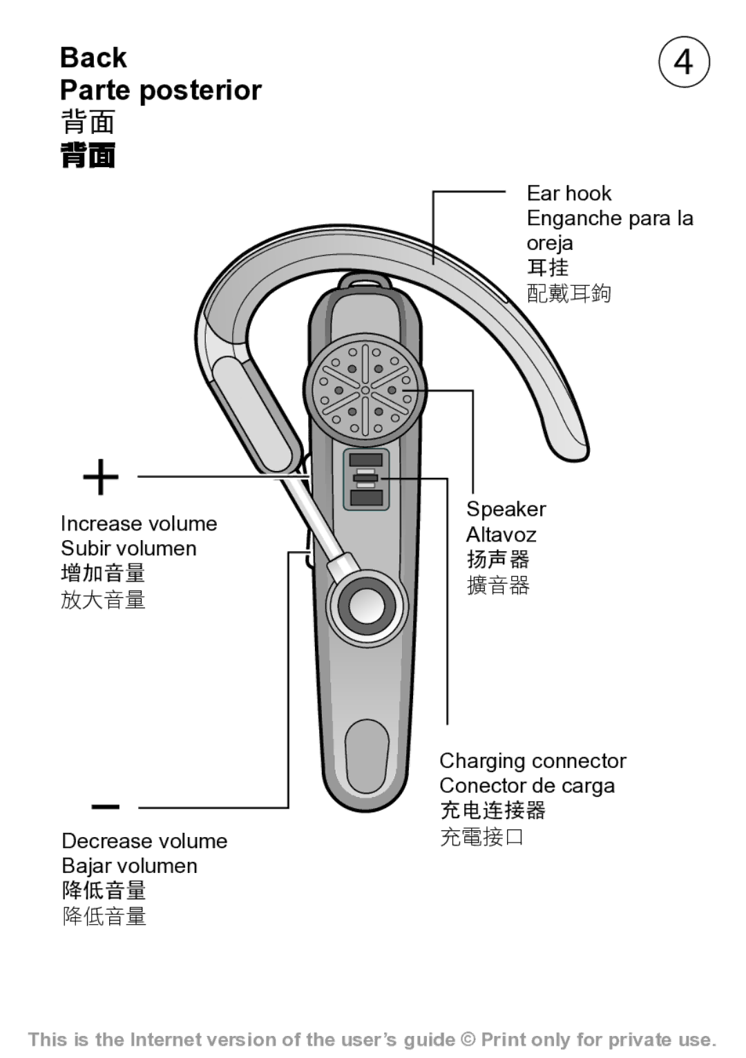 Sony Ericsson HBH-608 manual Back Parte posterior 背面 