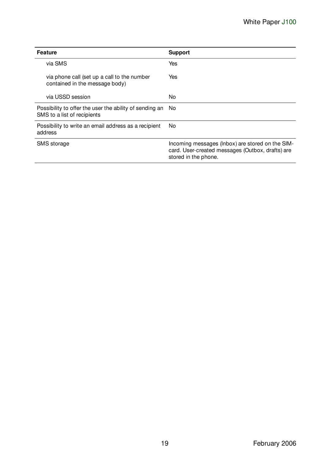 Sony Ericsson manual White Paper J100 