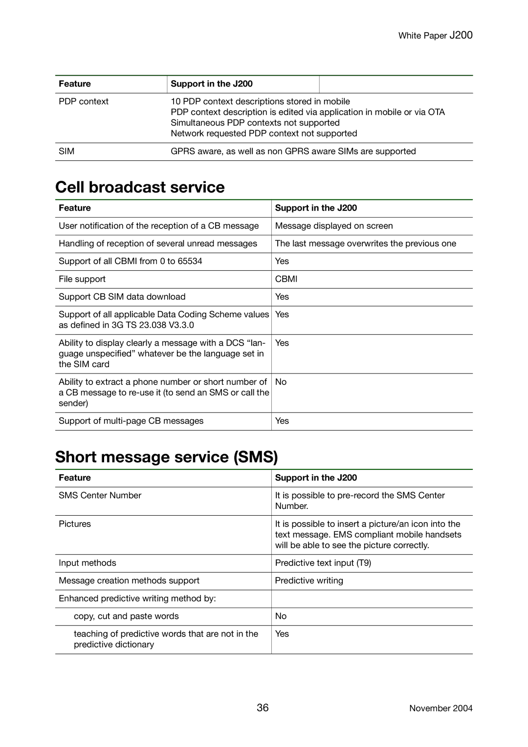 Sony Ericsson J200 manual Cell broadcast service, Short message service SMS, Sim, Cbmi 