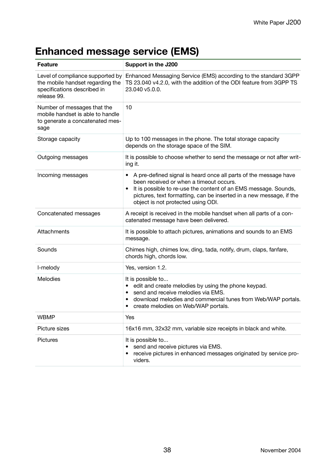 Sony Ericsson J200 manual Enhanced message service EMS, Wbmp 