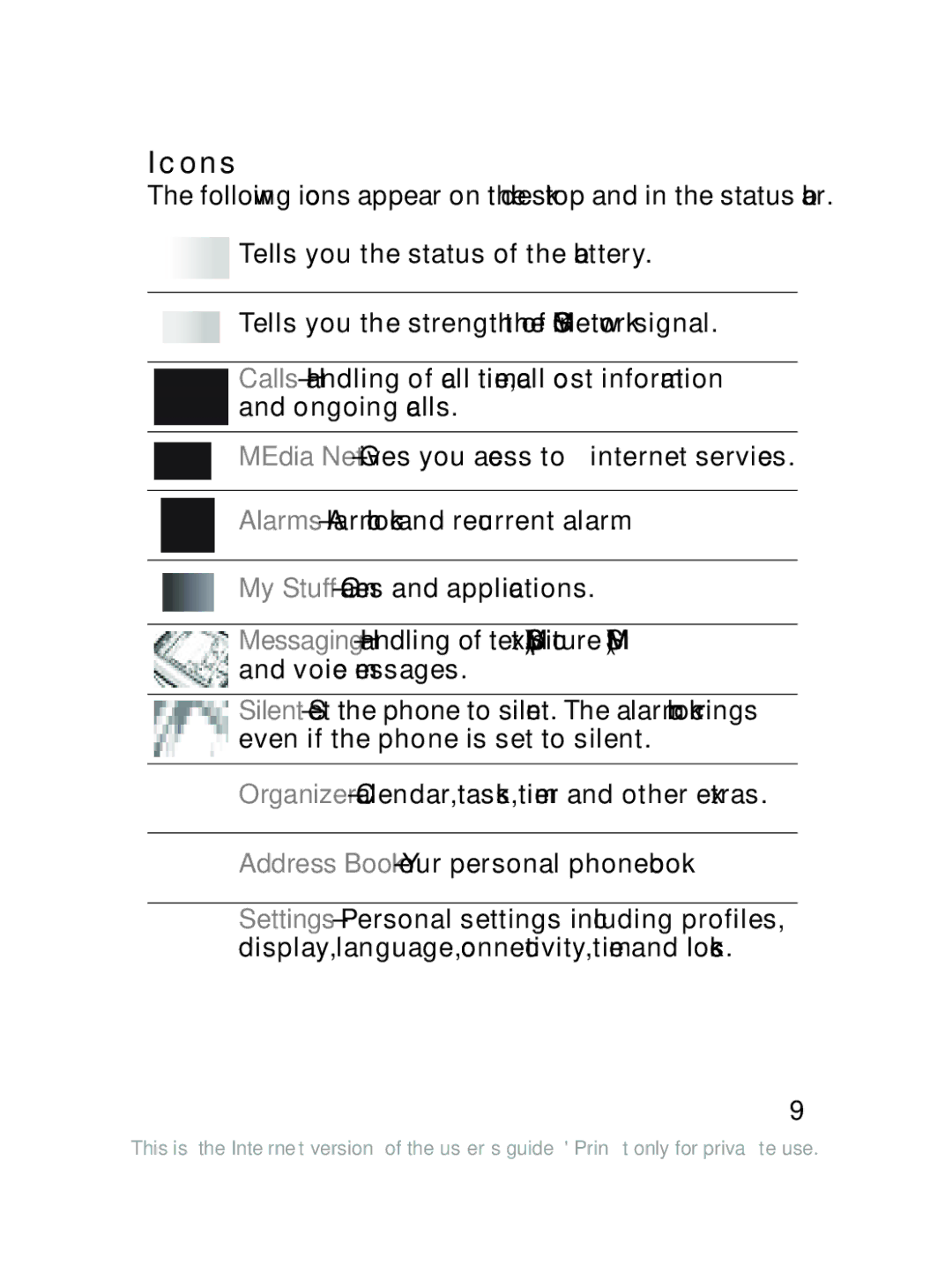 Sony Ericsson J220a manual Icons 