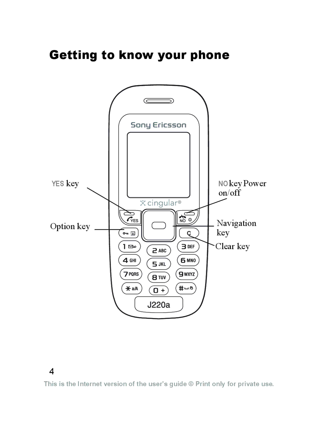 Sony Ericsson J220a manual Getting to know your phone 