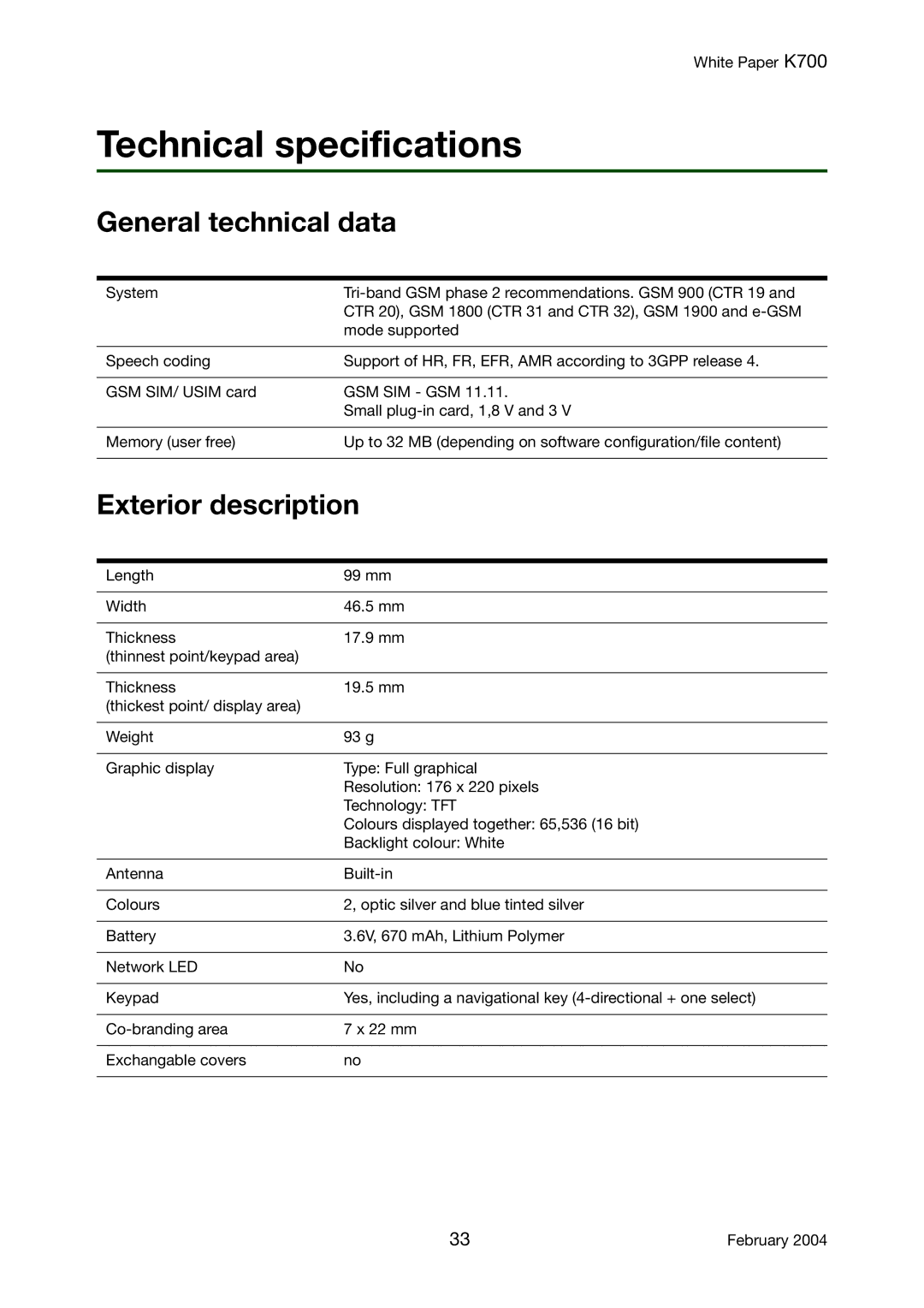 Sony Ericsson K700 manual Technical specifications, General technical data, Exterior description 