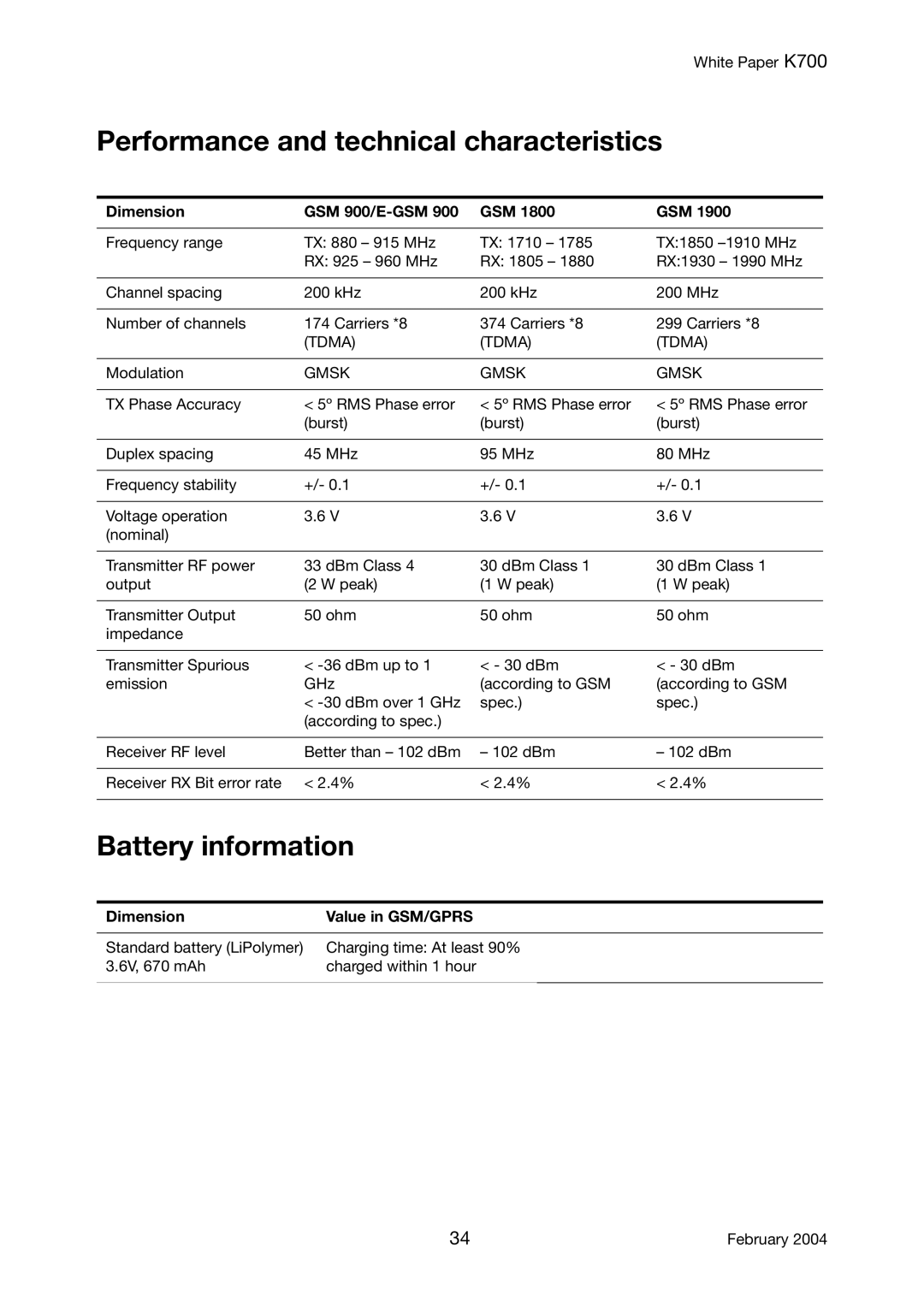 Sony Ericsson K700 manual Performance and technical characteristics, Battery information, Dimension GSM 900/E-GSM 