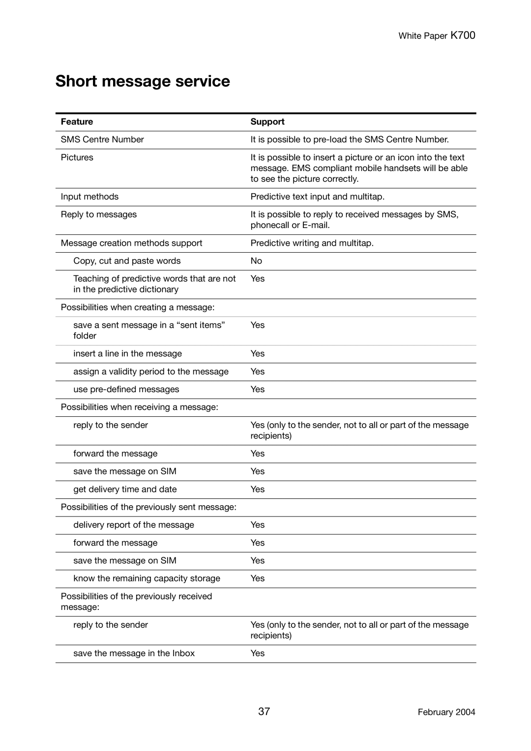 Sony Ericsson K700 manual Short message service, Feature Support 