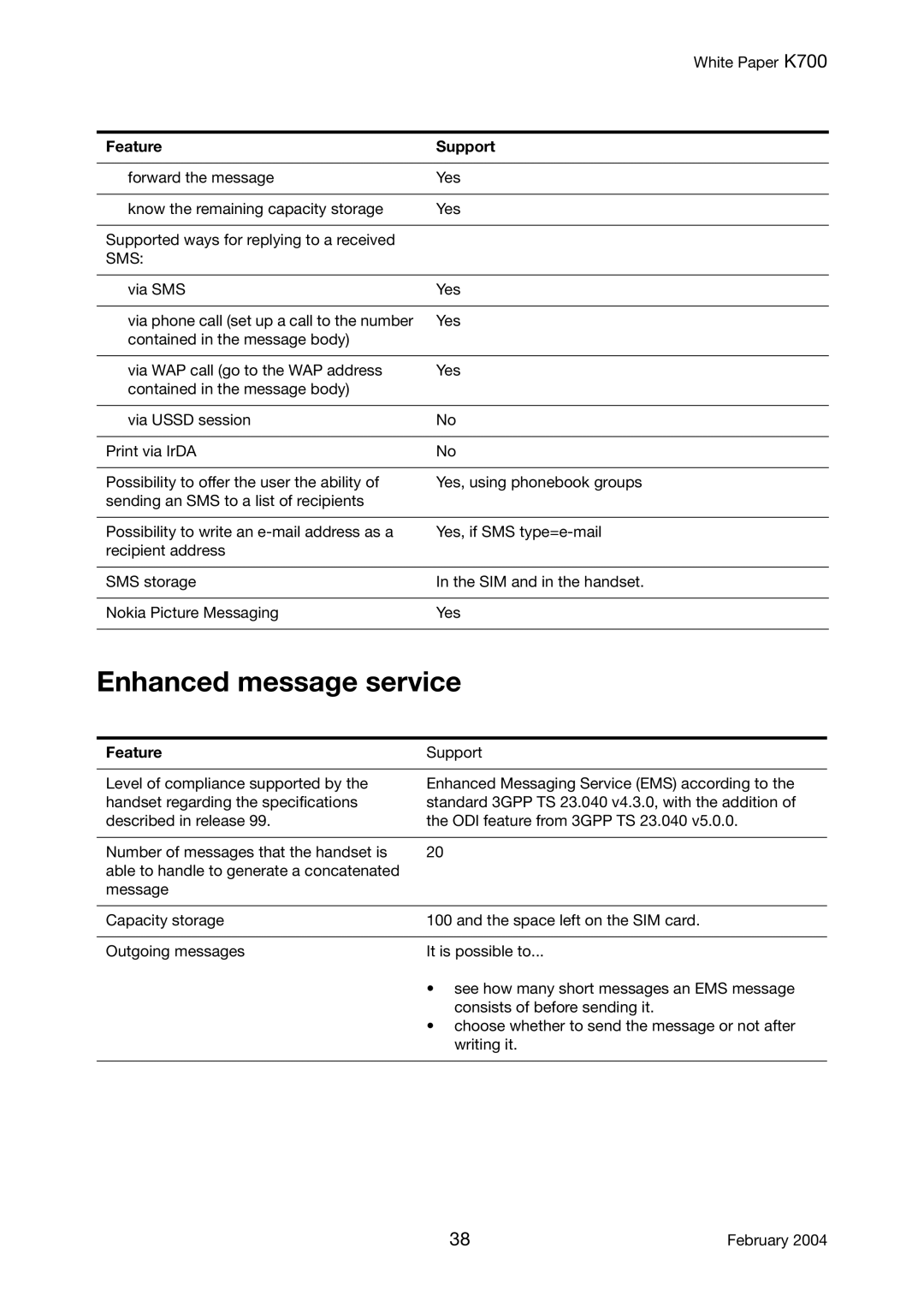 Sony Ericsson K700 manual Enhanced message service, Sms, Feature 