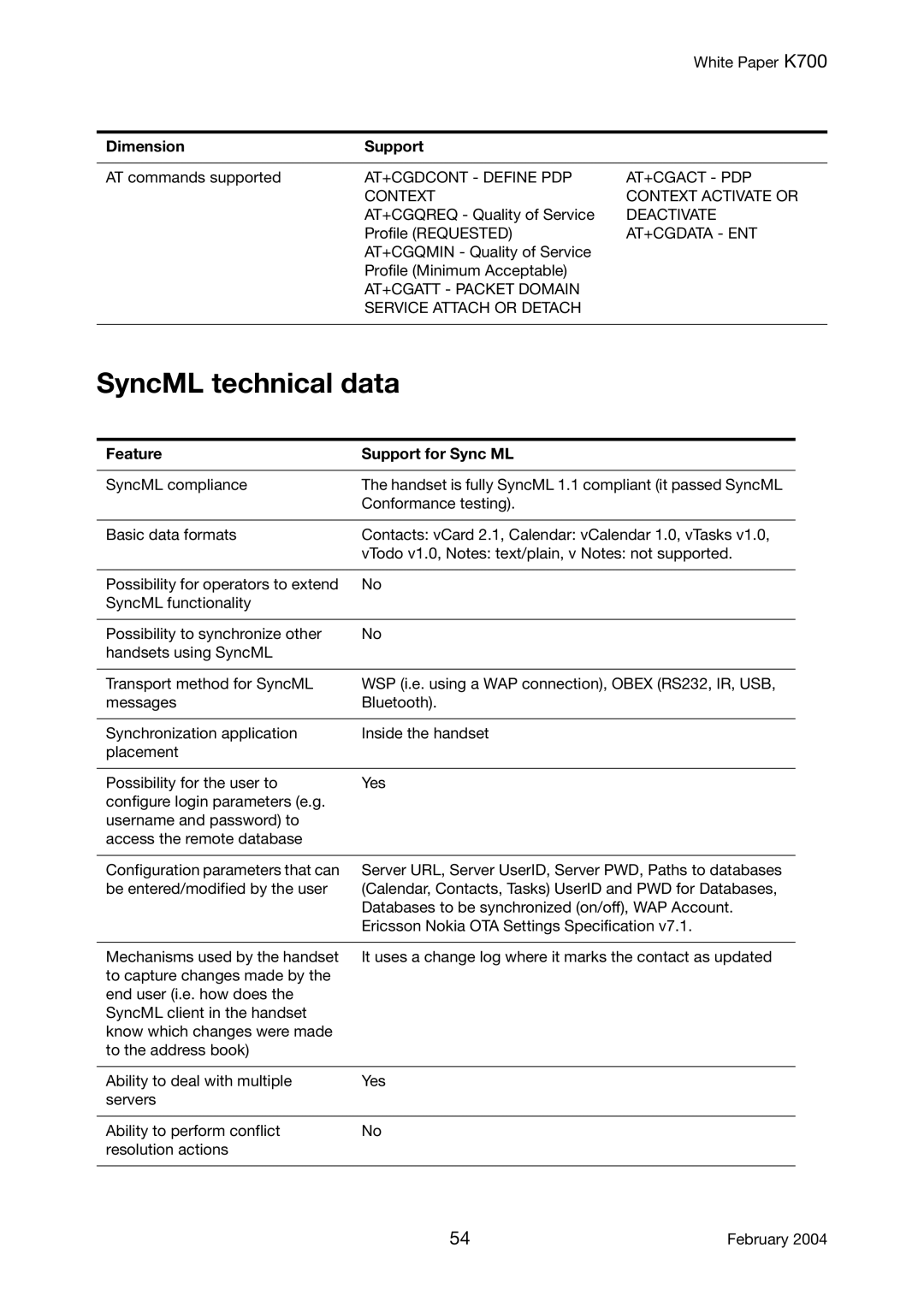 Sony Ericsson K700 manual SyncML technical data, Deactivate, At+Cgdata Ent, AT+CGATT Packet Domain Service Attach or Detach 