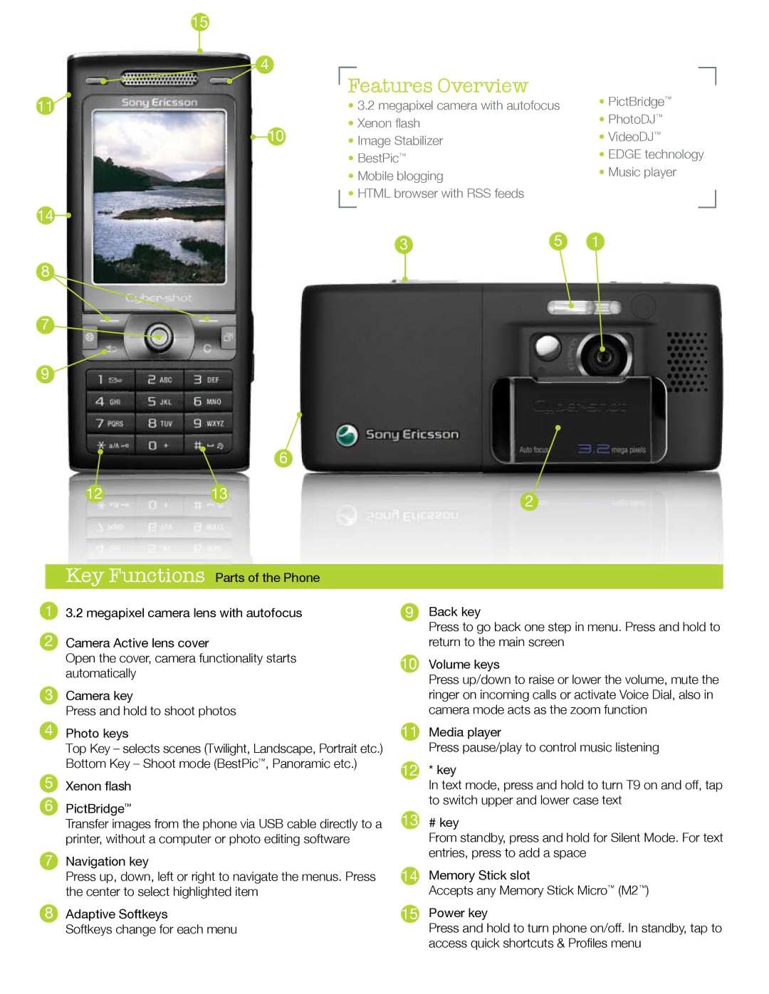 Sony Ericsson K790 manual Features Overview, 1213 