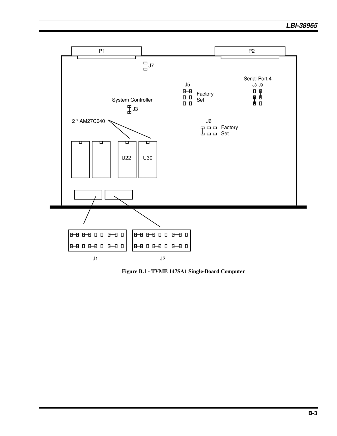 Sony Ericsson LBI-38965 installation manual Figure B.1 Tvme 147SA1 Single-Board Computer 