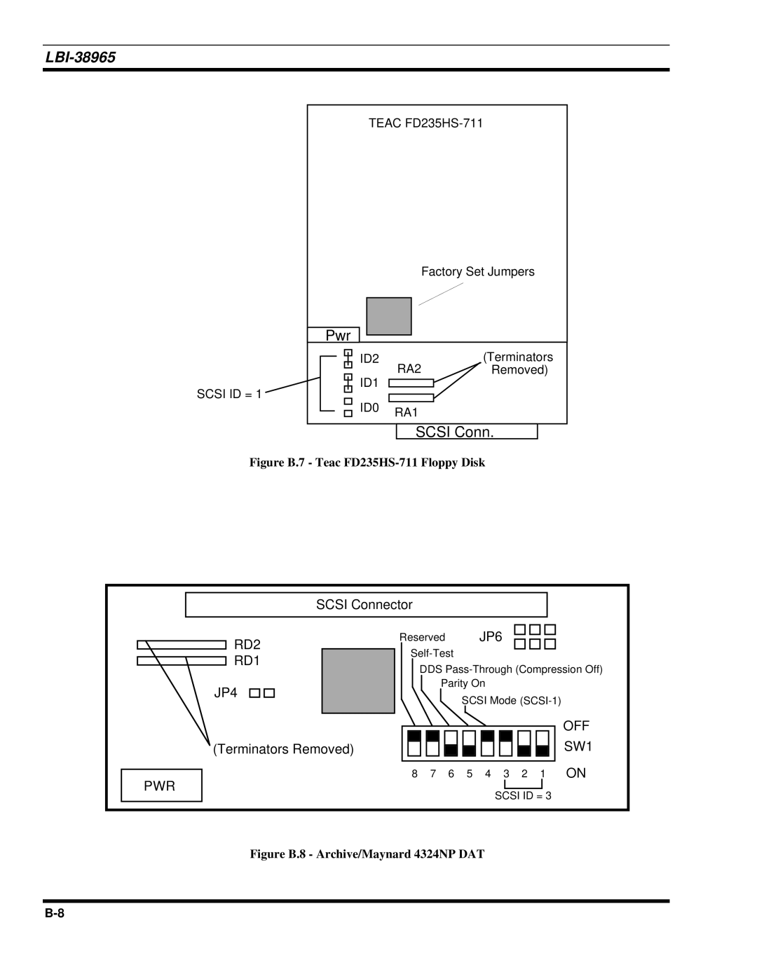 Sony Ericsson LBI-38965 installation manual Pwr 