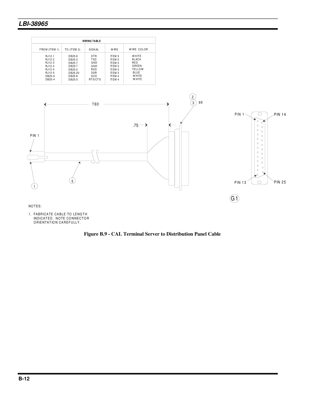 Sony Ericsson LBI-38965 installation manual Figure B.9 CAL Terminal Server to Distribution Panel Cable 