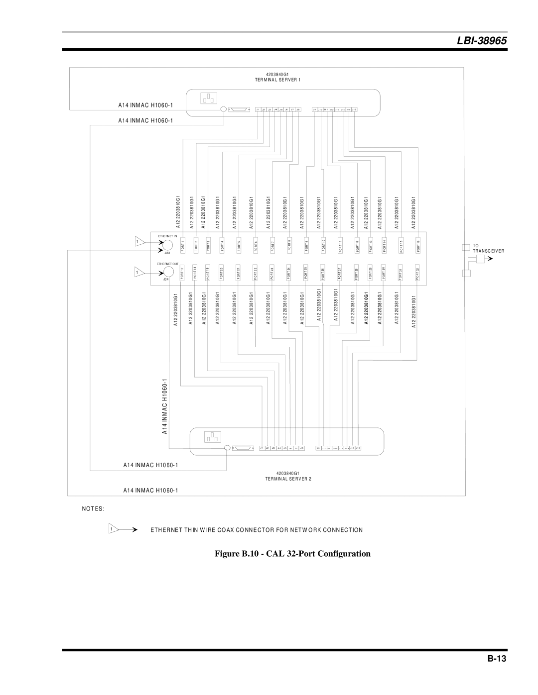 Sony Ericsson LBI-38965 installation manual A14 INM AC H106 