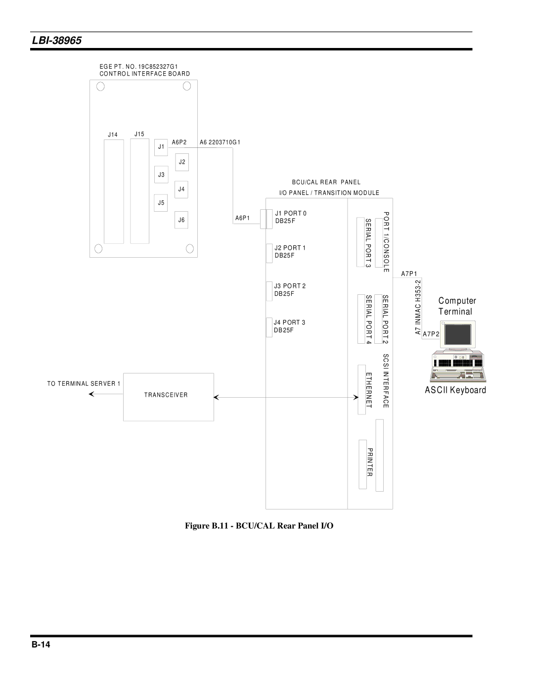 Sony Ericsson LBI-38965 installation manual Computer Terminal 