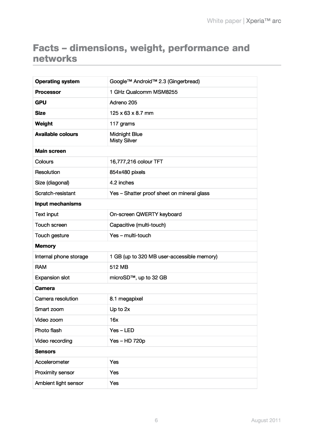 Sony Ericsson LT15a, LT15i manual Facts - dimensions, weight, performance and networks, White paper Xperia arc, August 