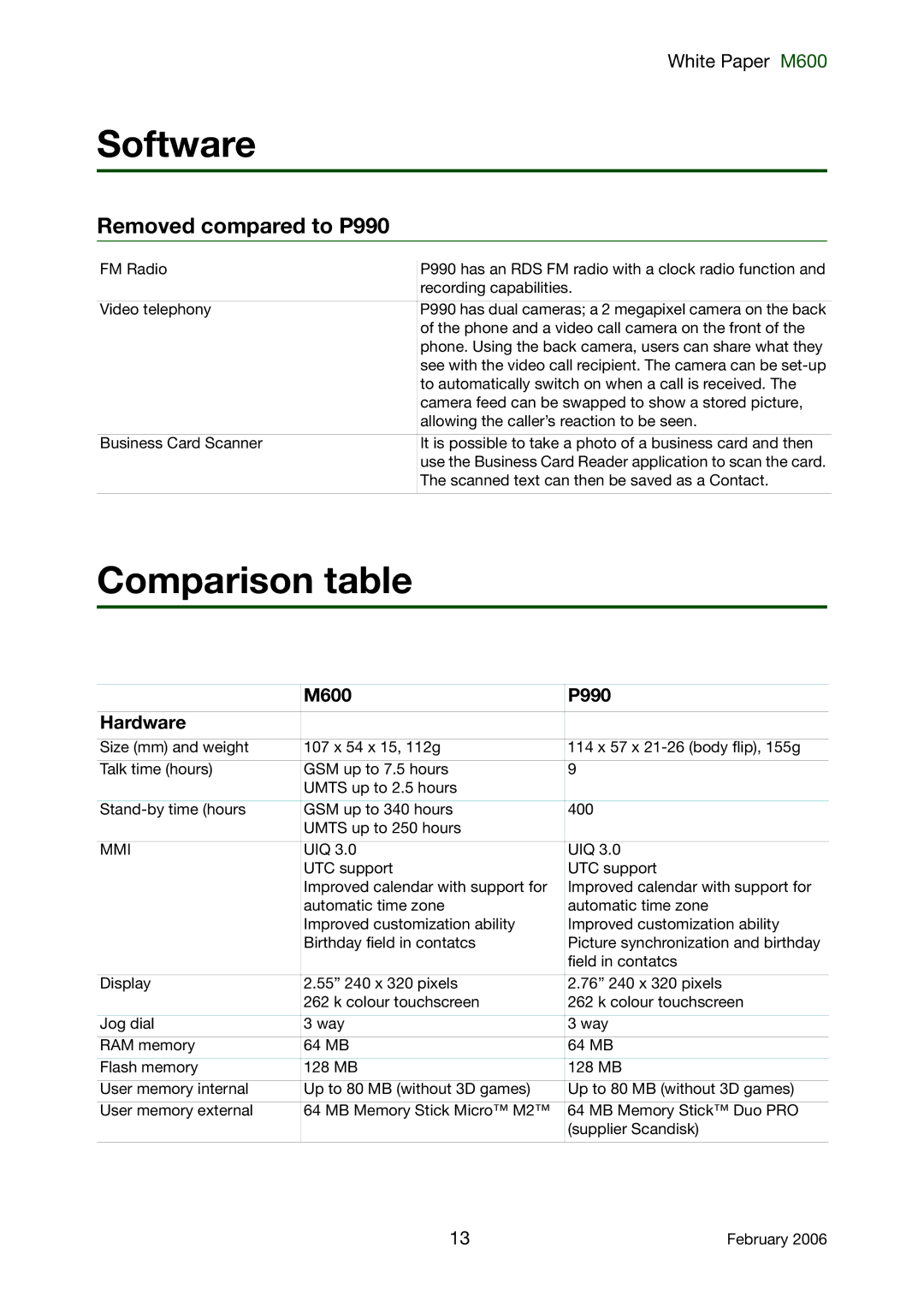 Sony Ericsson manual Software, Comparison table, M600 P990 Hardware, Mmi 