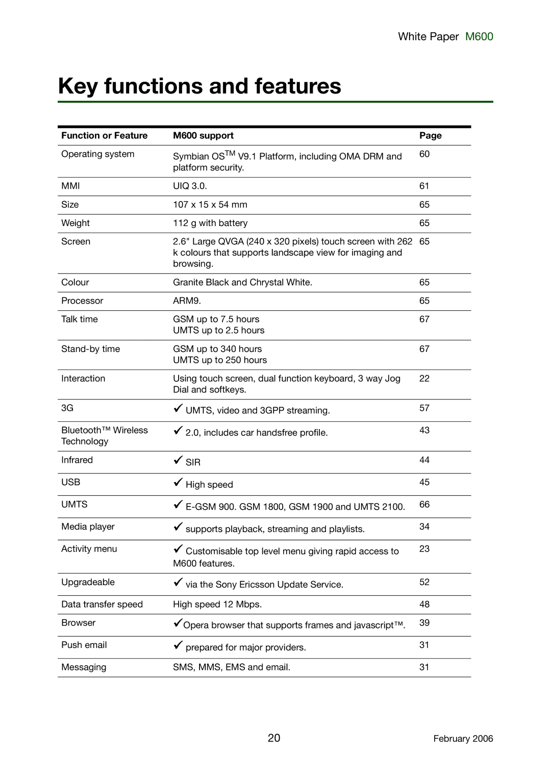 Sony Ericsson manual Key functions and features, Function or Feature M600 support, ARM9, Usb, Umts 