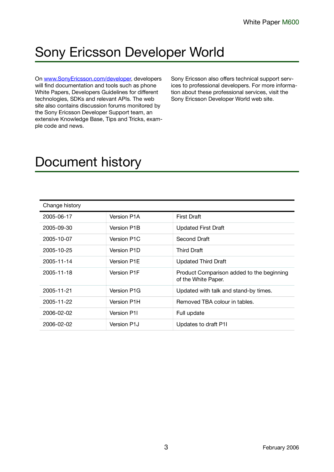 Sony Ericsson M600 manual Sony Ericsson Developer World 