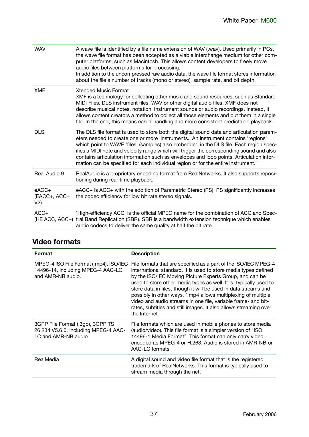 Sony Ericsson M600 manual Video formats 