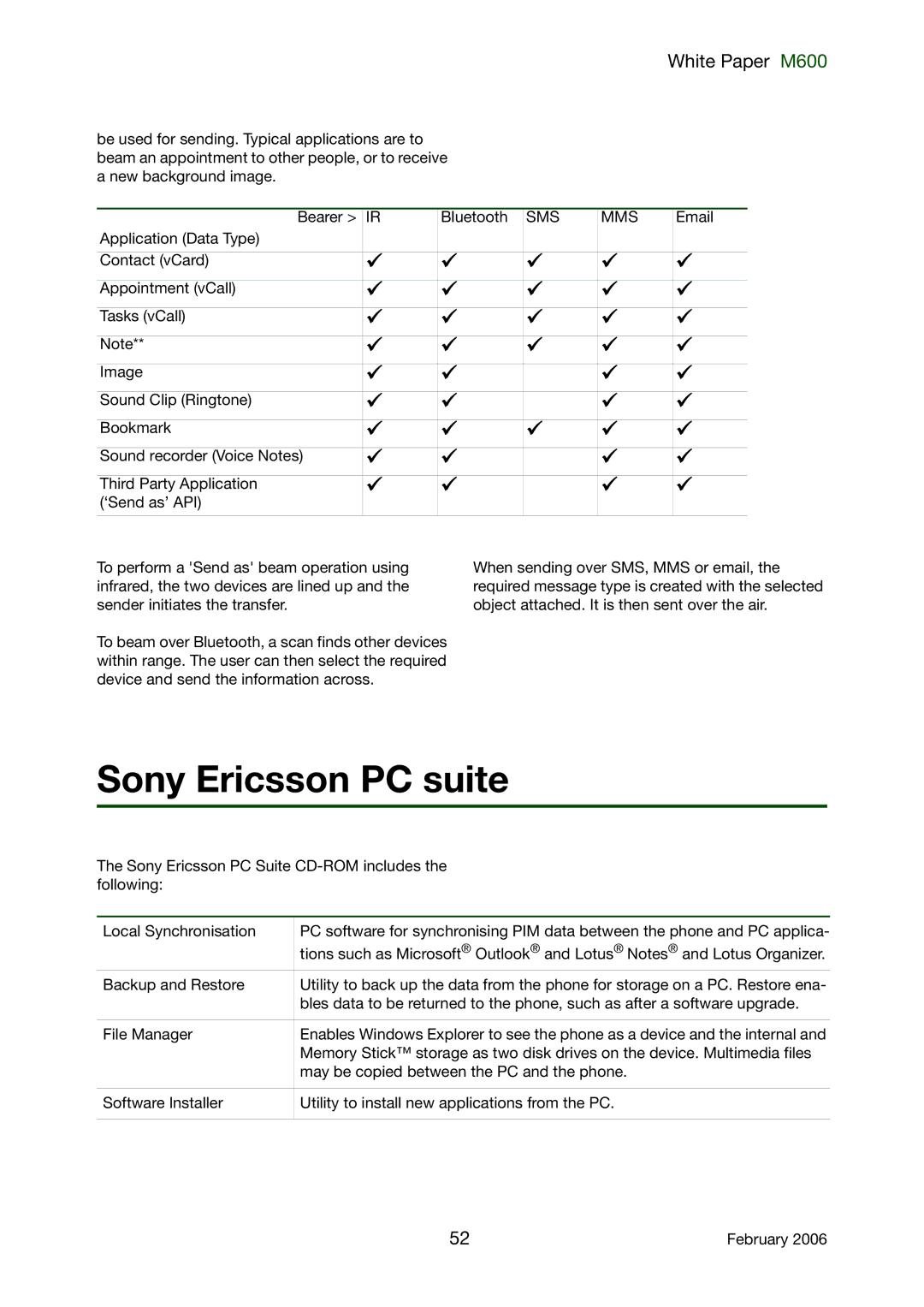 Sony Ericsson M600 manual Sony Ericsson PC suite, Bearer Bluetooth 