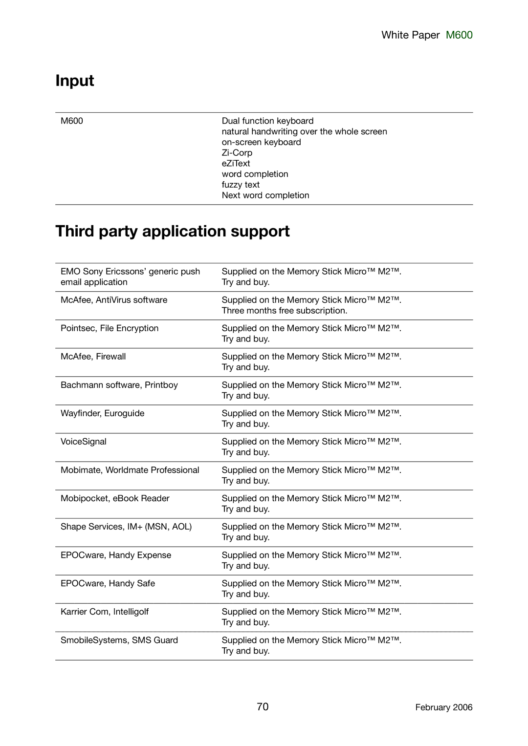 Sony Ericsson M600 manual Input, Third party application support 