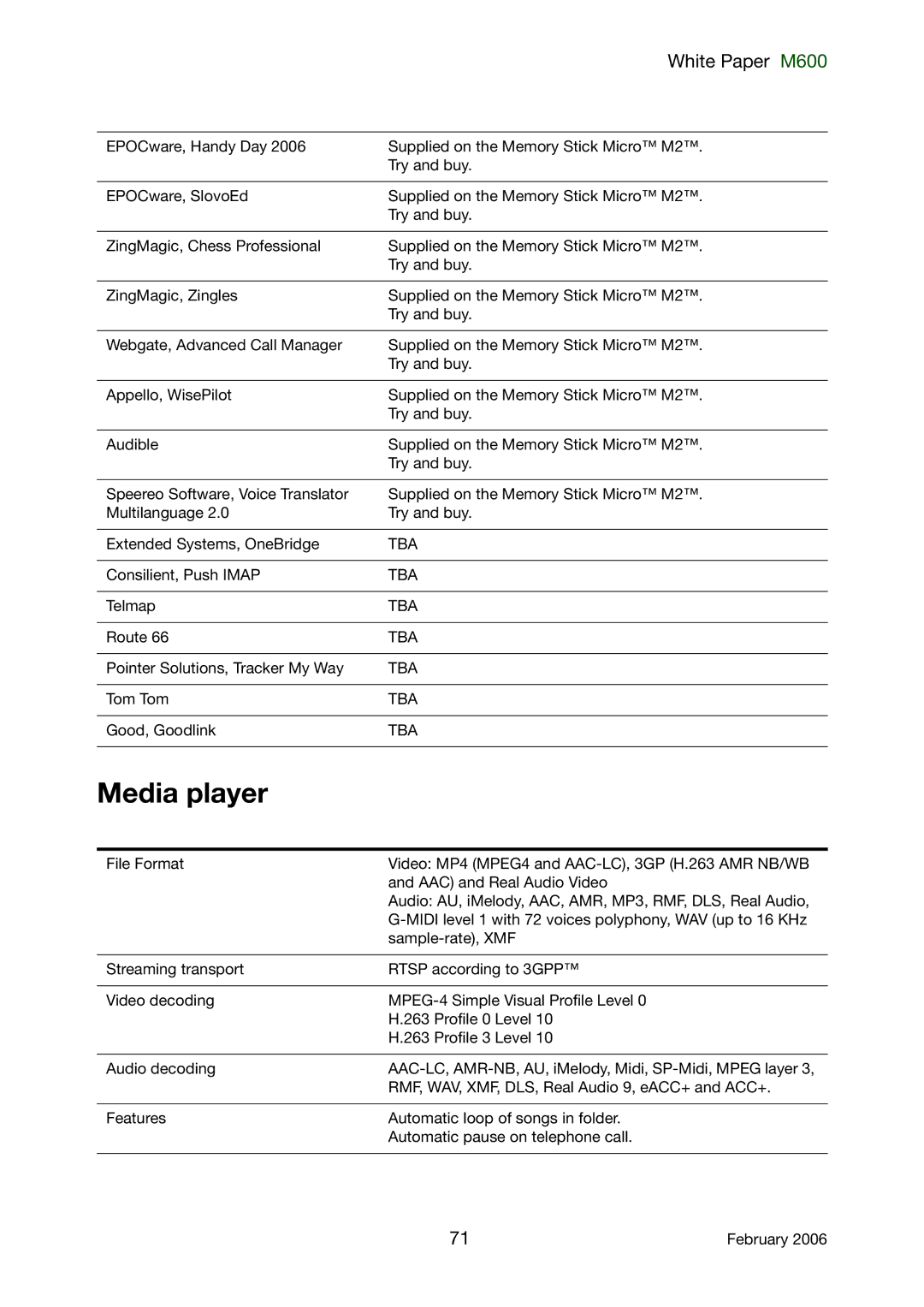 Sony Ericsson M600 manual Tba 