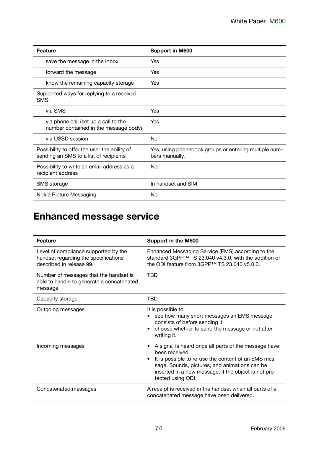 Sony Ericsson manual Enhanced message service, Sms, Feature Support in the M600 