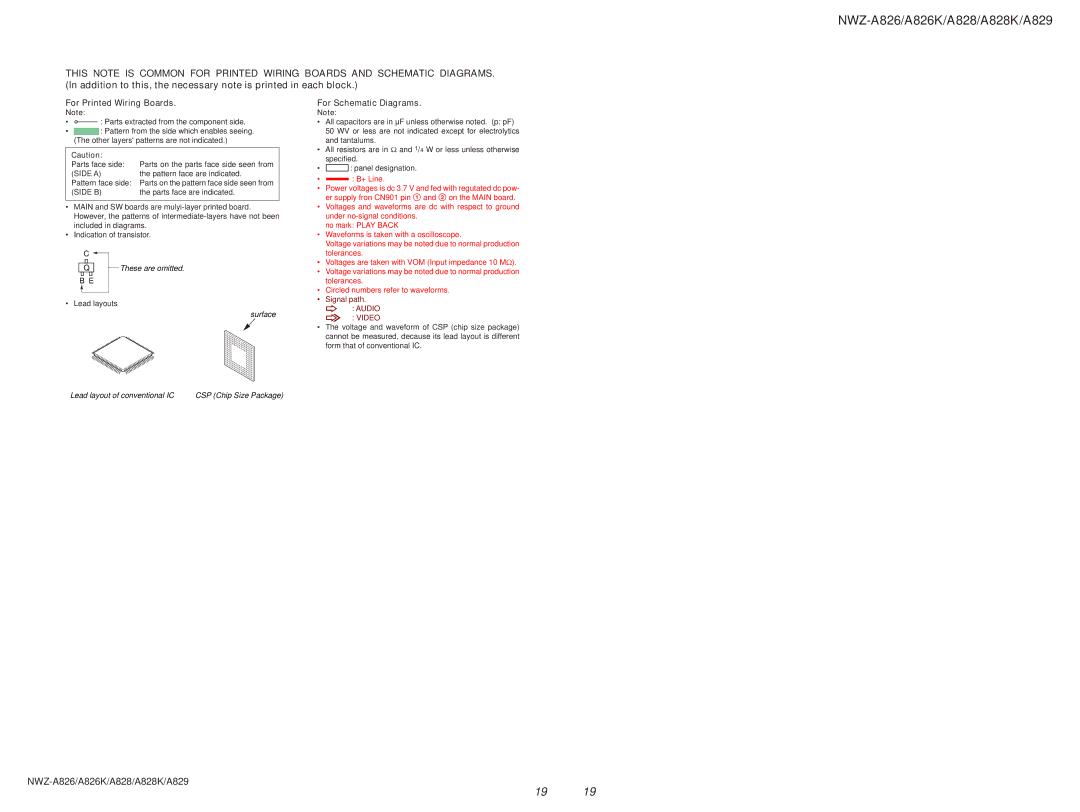 Sony Ericsson NWZ-A826K, NWZ-A829, NWZ-A828K For Printed Wiring Boards, For Schematic Diagrams, Side a, Side B 