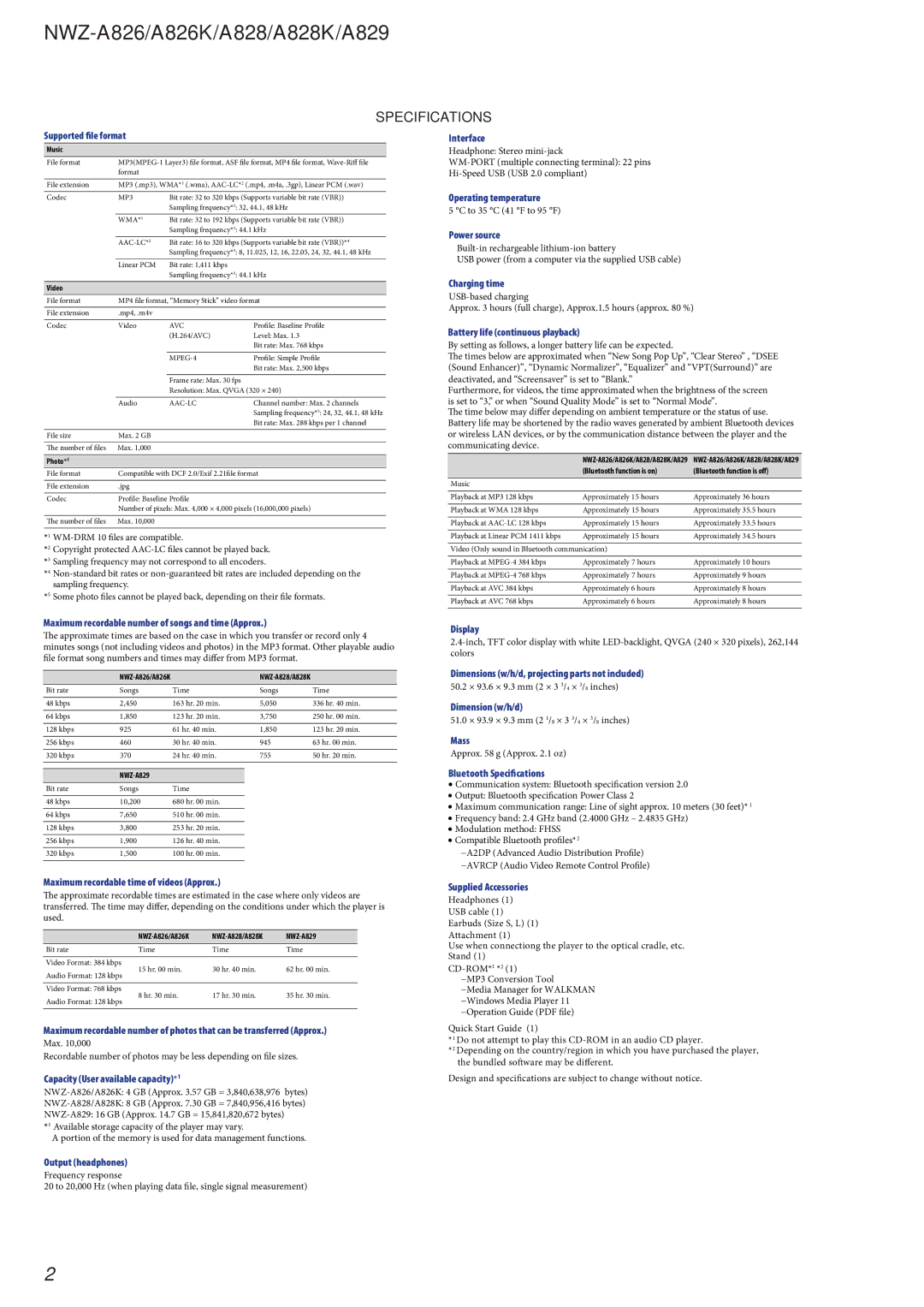 Sony Ericsson NWZ-A829, NWZ-A826K, NWZ-A828K service manual NWZ-A826/A826K/A828/A828K/A829 