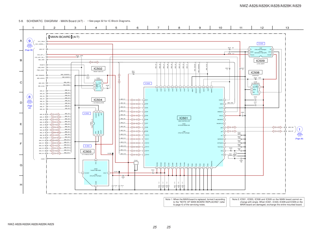 Sony Ericsson NWZ-A826K, NWZ-A829, NWZ-A828K service manual See page 32 for IC Block Diagrams, Board 