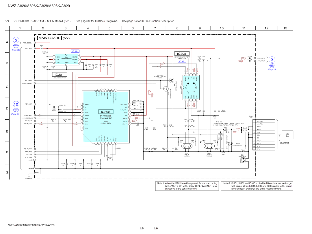 Sony Ericsson NWZ-A826K, NWZ-A829, NWZ-A828K service manual Main Board 