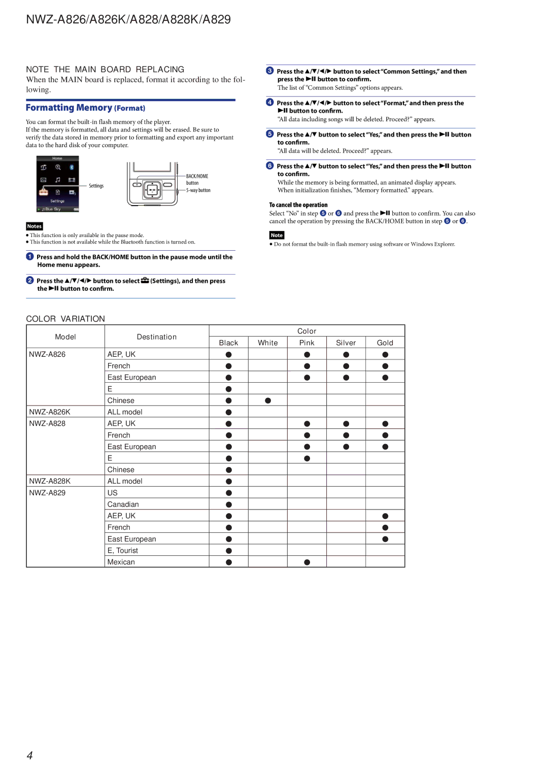 Sony Ericsson NWZ-A829 service manual Aep, Uk, NWZ-A826K, NWZ-A828K 