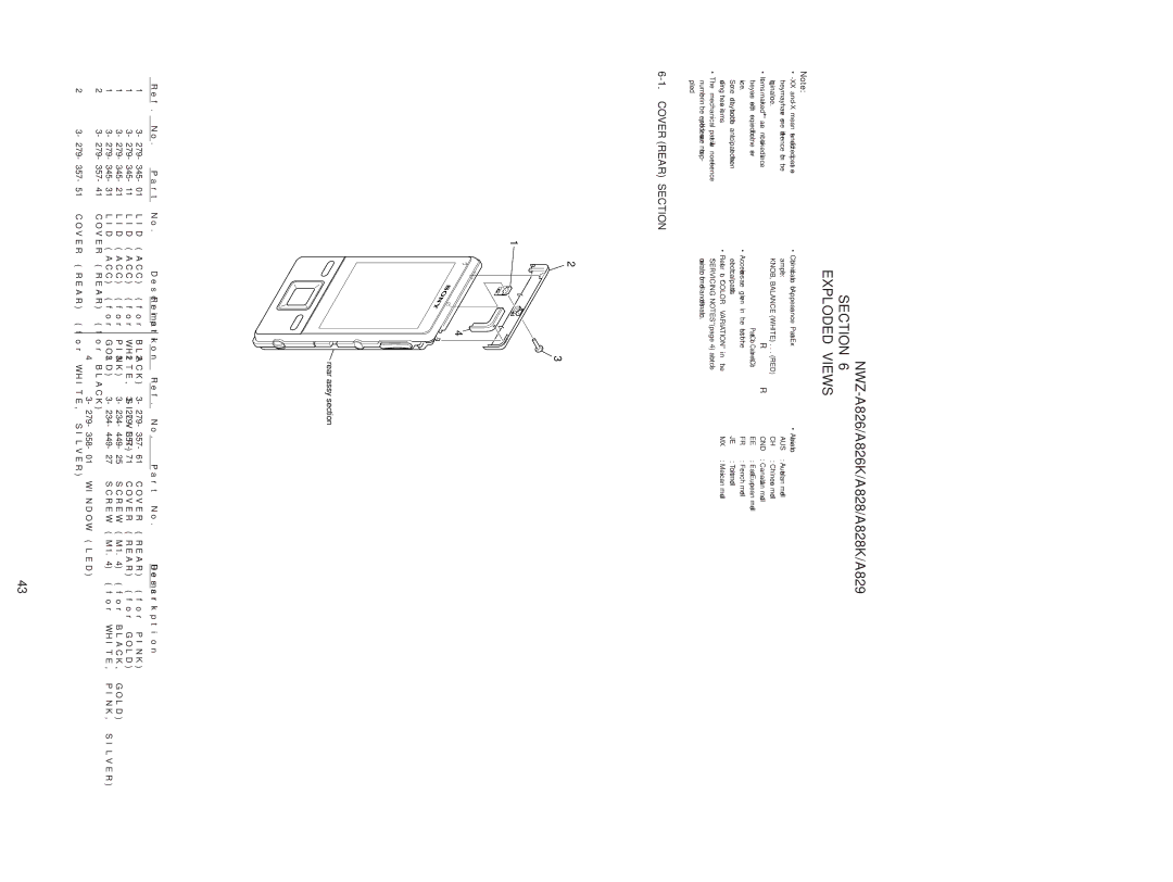 Sony Ericsson NWZ-A828K, NWZ-A826K, NWZ-A829 service manual Section Exploded Views, Cover Rear Section 