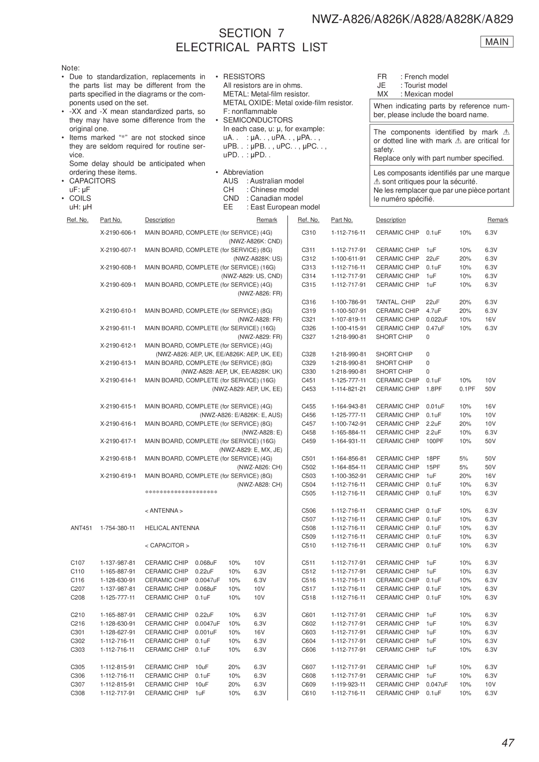 Sony Ericsson NWZ-A829, NWZ-A826K, NWZ-A828K service manual Section Electrical Parts List, Main 