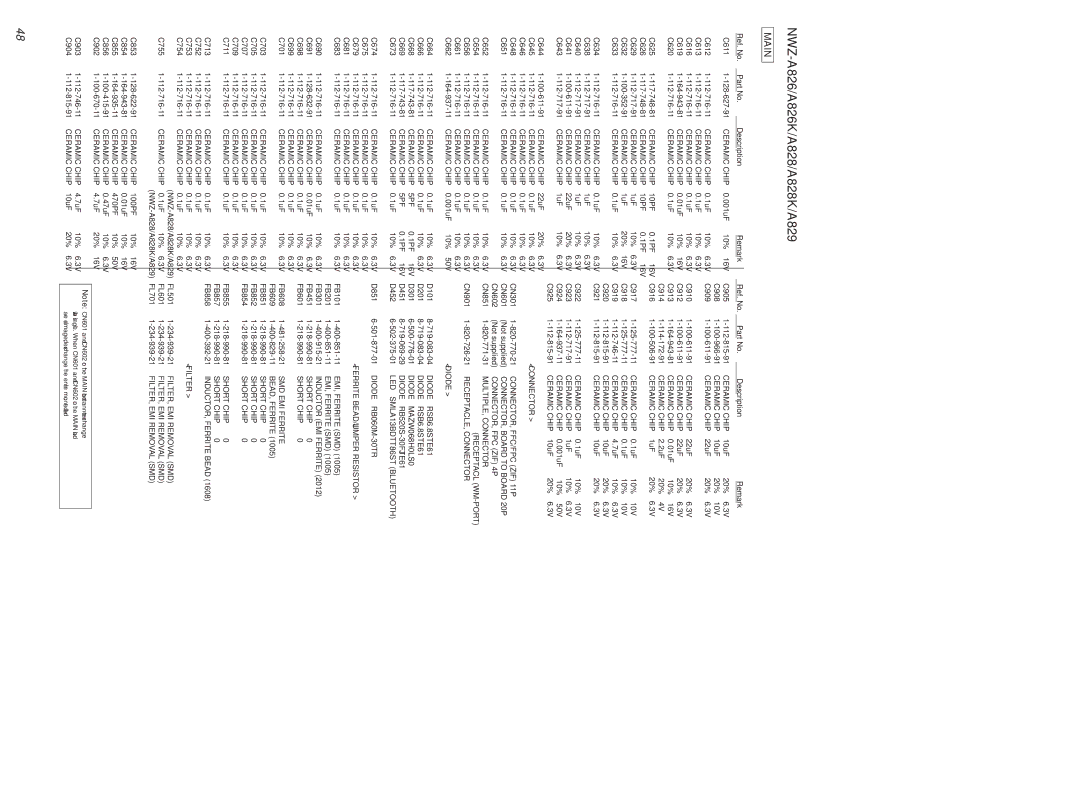 Sony Ericsson NWZ-A828K, NWZ-A829 Ceramic Chip 5PF, CONNECTOR, FFC/FPC ZIF 11P, MULTIPLE, Connector, Diode RSB6.8STE61 