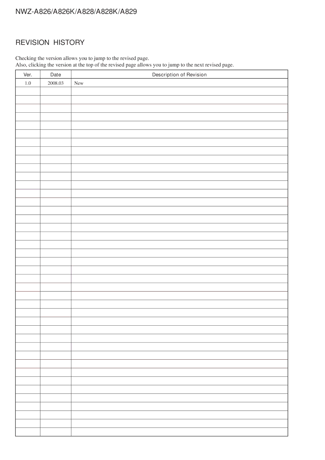 Sony Ericsson NWZ-A826K, NWZ-A829, NWZ-A828K service manual Revision History, Ver Date Description of Revision 