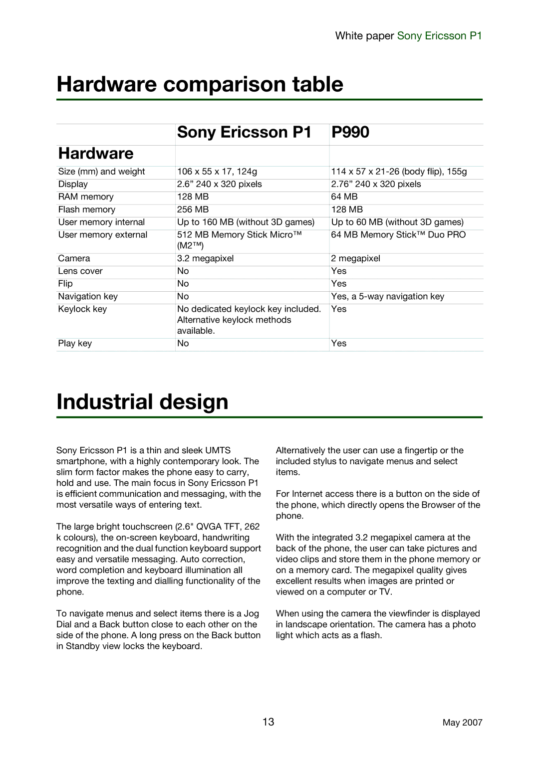 Sony Ericsson manual Hardware comparison table, Industrial design, Sony Ericsson P1 P990 Hardware 