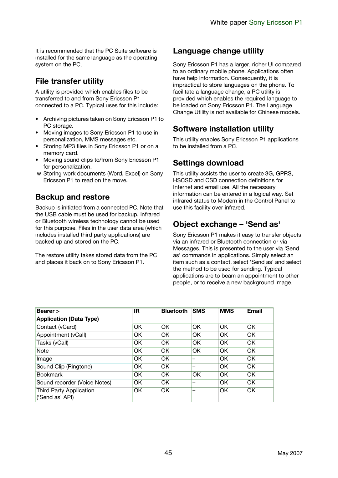 Sony Ericsson P1 manual File transfer utility, Backup and restore, Language change utility, Software installation utility 