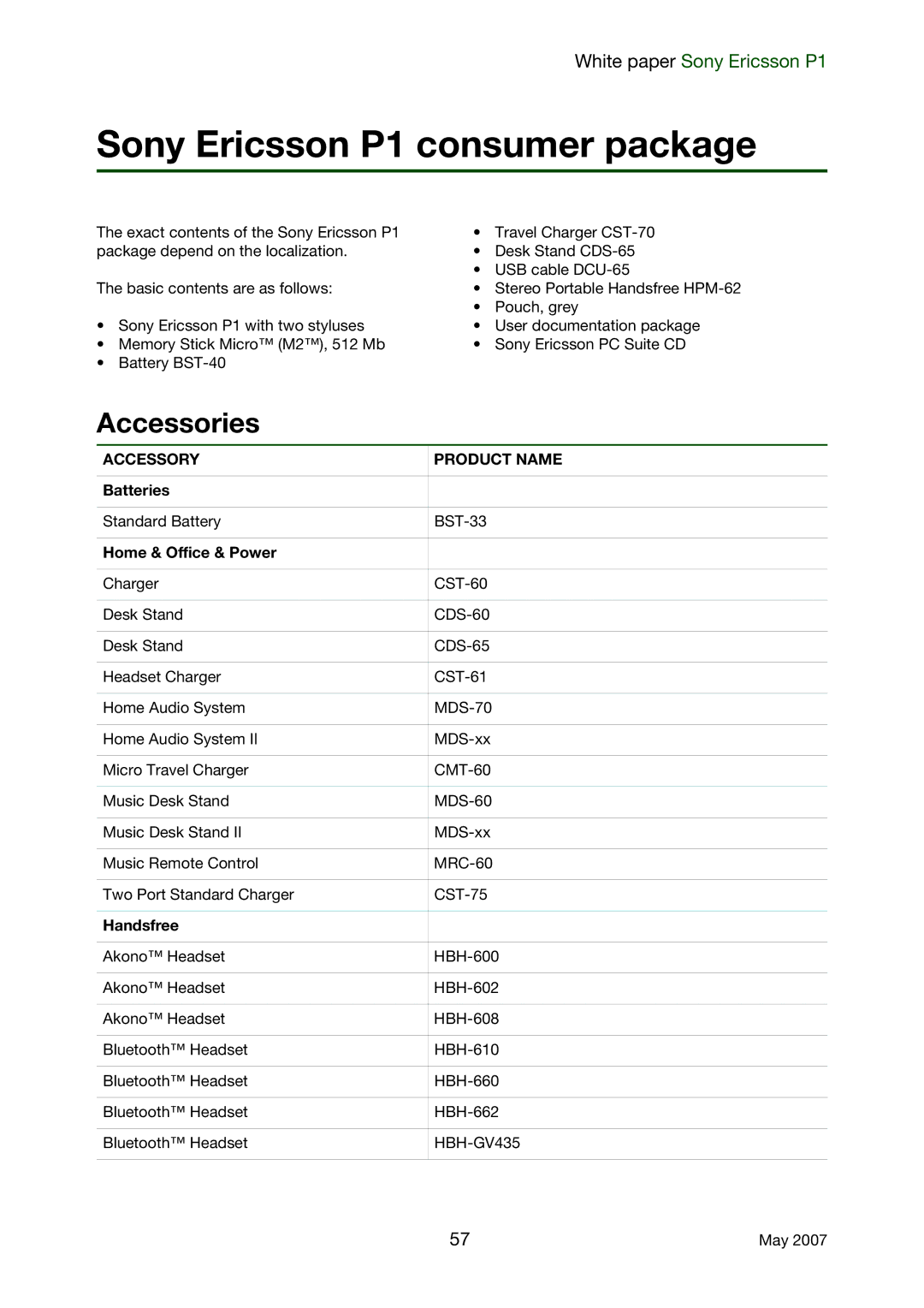 Sony Ericsson manual Sony Ericsson P1 consumer package, Batteries, Home & Office & Power, Handsfree, HBH-GV435 