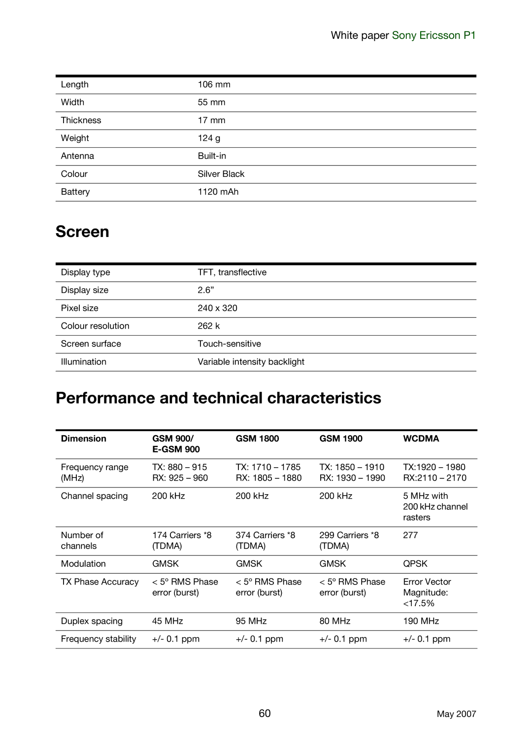 Sony Ericsson P1 manual Screen, Performance and technical characteristics, Dimension GSM, Tdma, Gmsk Qpsk 