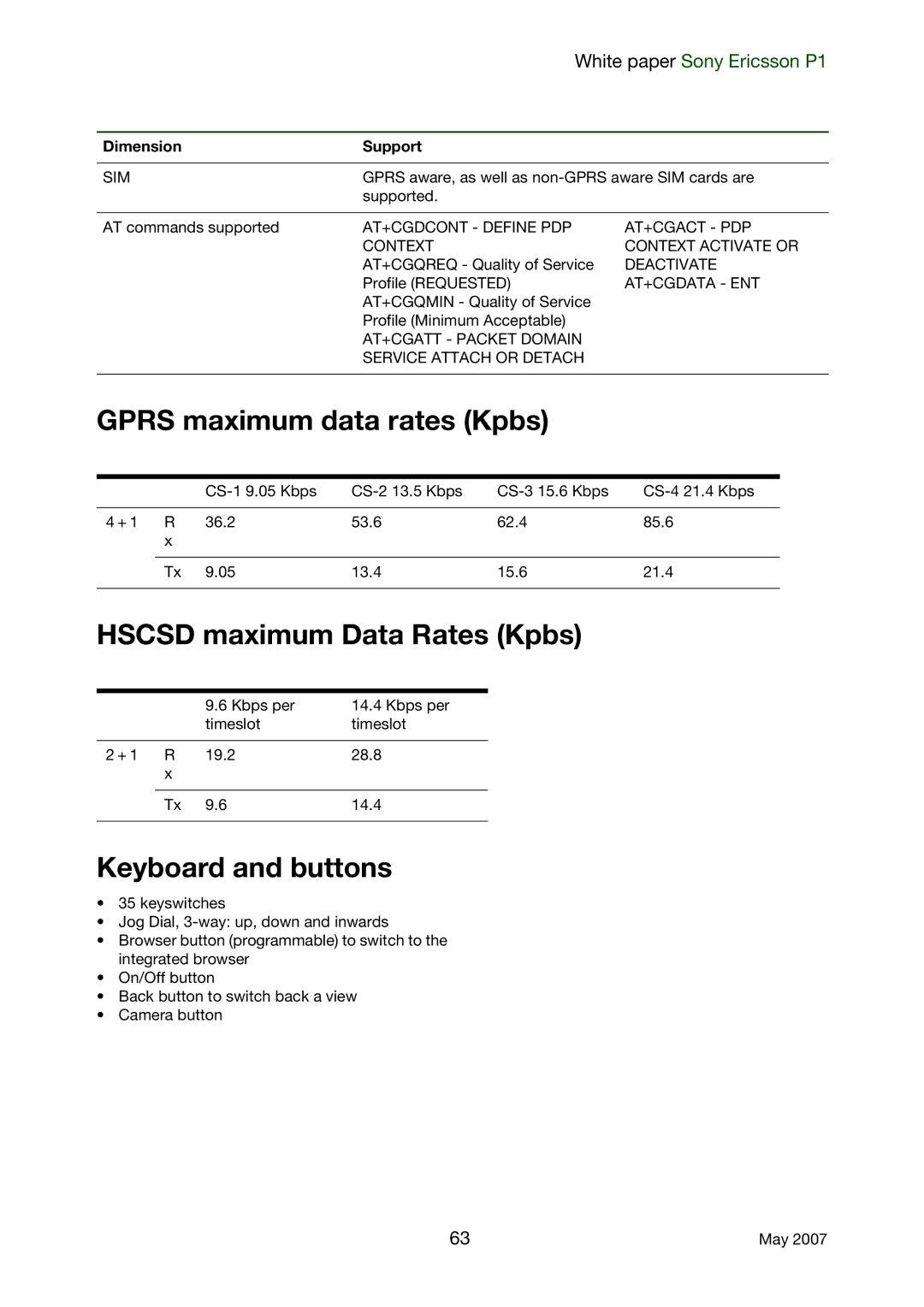 Sony Ericsson P1 manual Gprs maximum data rates Kpbs, Hscsd maximum Data Rates Kpbs, Keyboard and buttons 