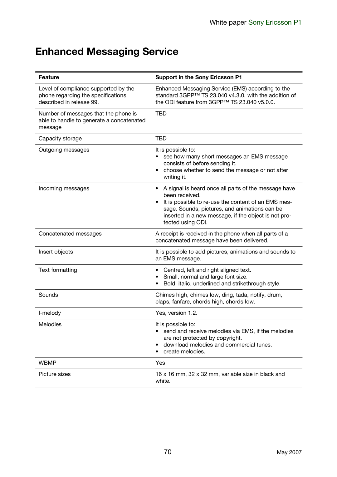 Sony Ericsson manual Enhanced Messaging Service, Feature Support in the Sony Ericsson P1, Tbd 