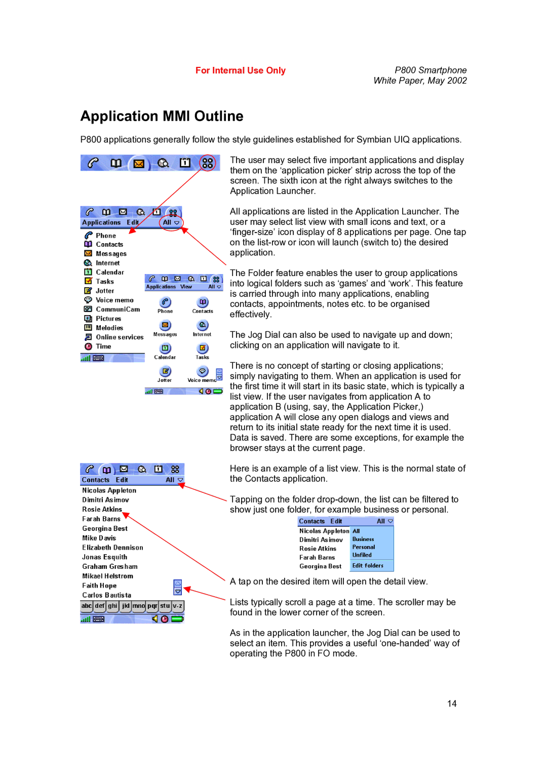 Sony Ericsson P802 manual Application MMI Outline 