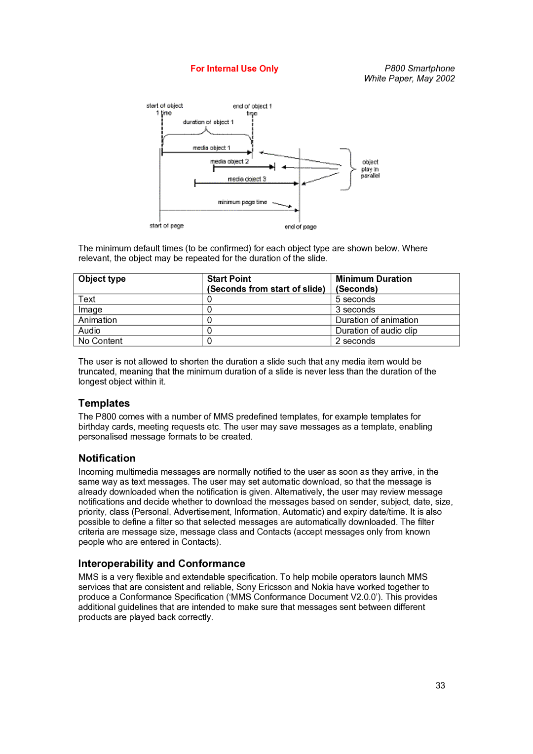 Sony Ericsson P802 manual Templates, Notification, Interoperability and Conformance 