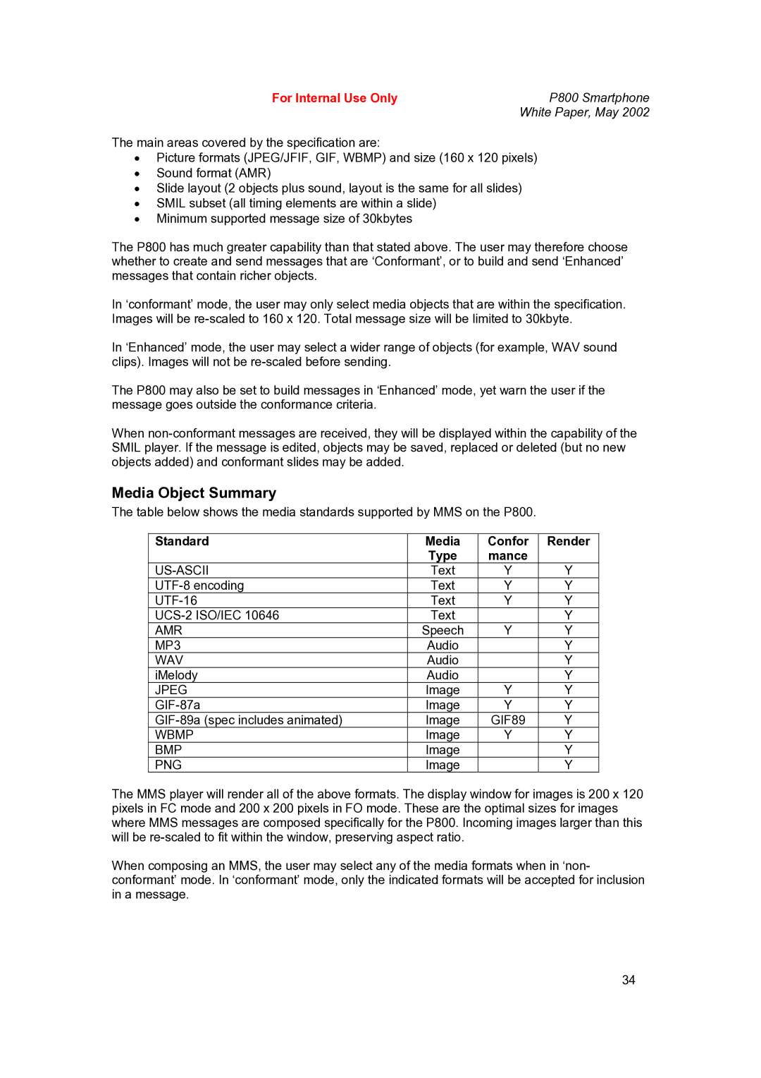 Sony Ericsson P802 manual Media Object Summary, Standard Media Confor Render Type 